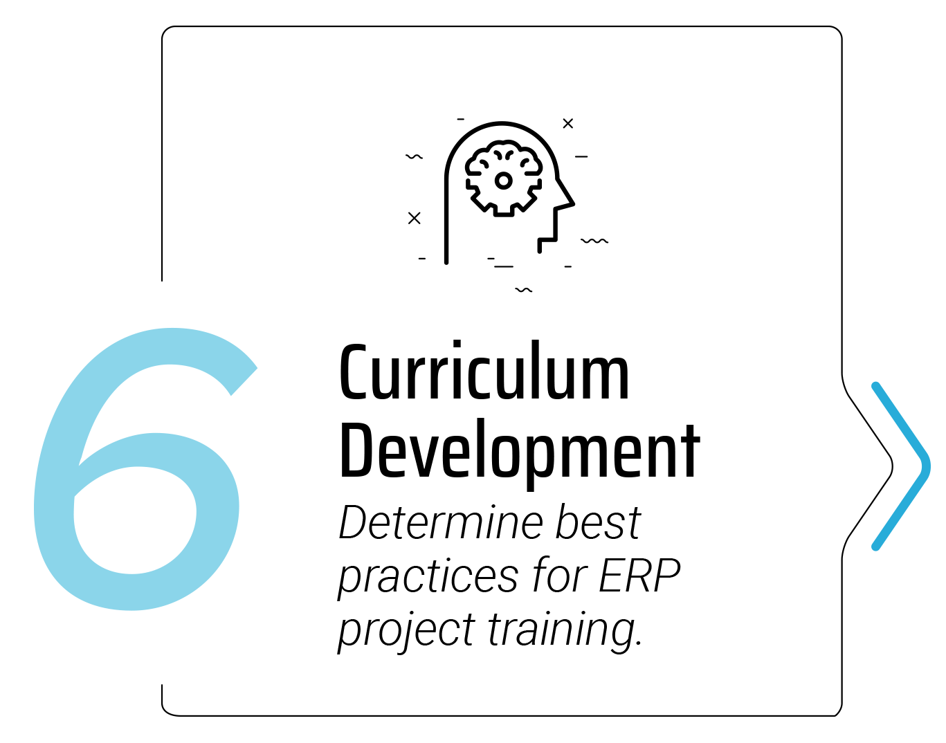 ISC Resources | Planning Your ERP Training Project